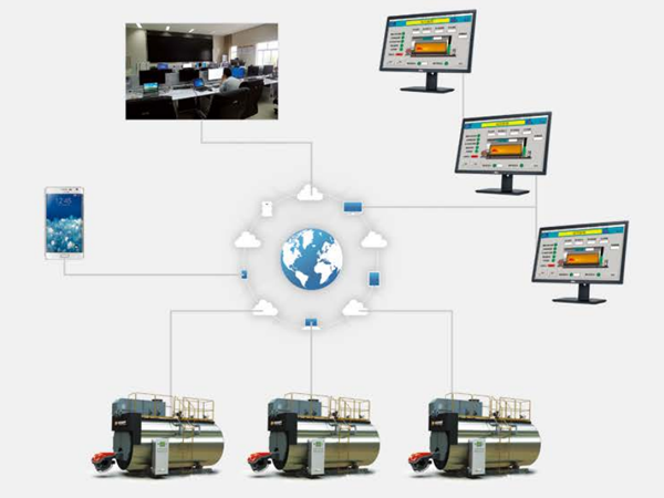 JG-Smart锅炉控制系统